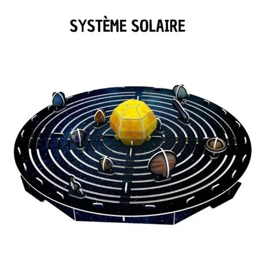 Maquette 3D Système solaire